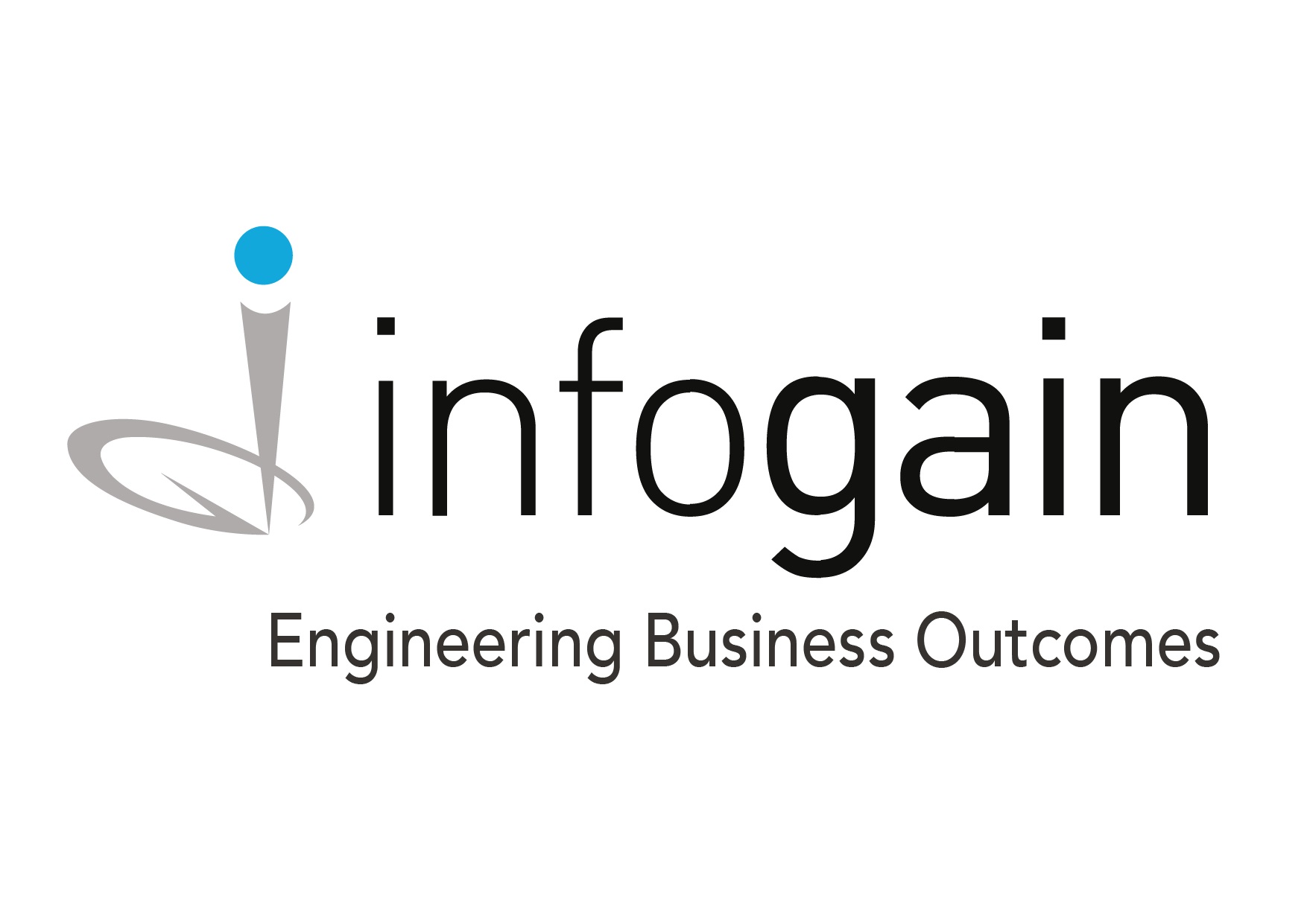 Infogain