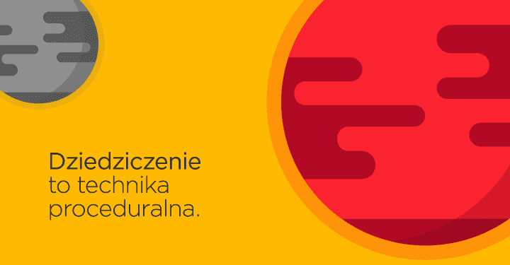 Dziedziczenie to technika proceduralna
