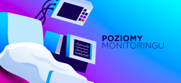 Poziomy monitoringu