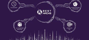 BEST Hacks 2020
