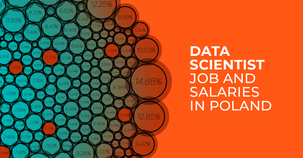 Data Scientist Salary in Poland in 2025