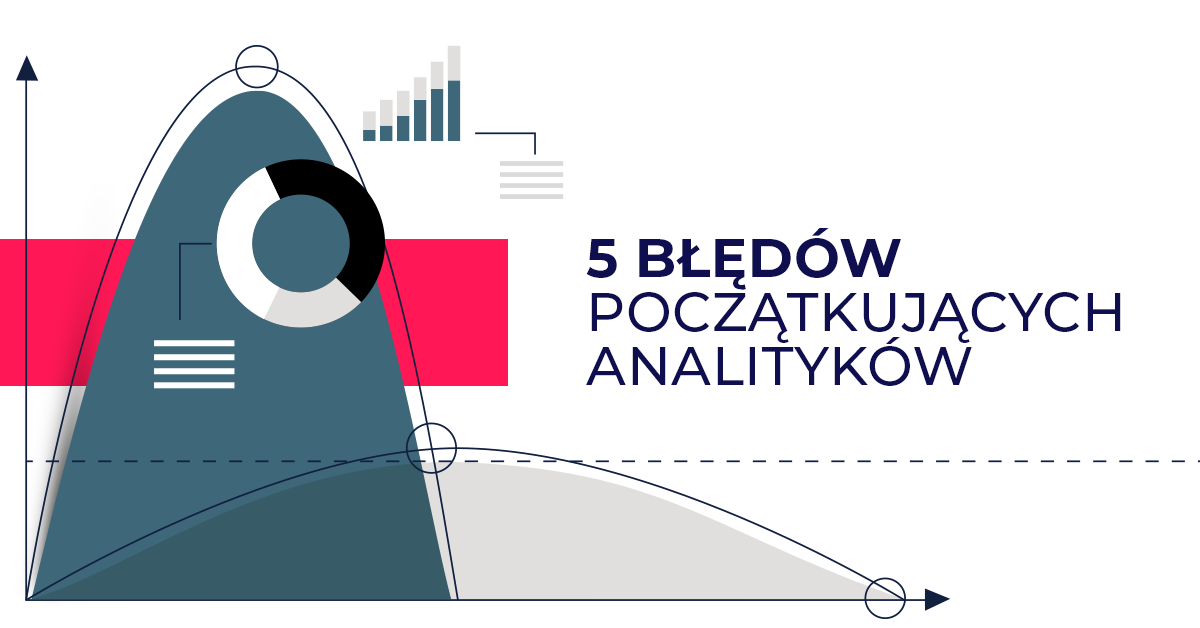 5 błędów początkujących Analityków Danych i jak ich unikać