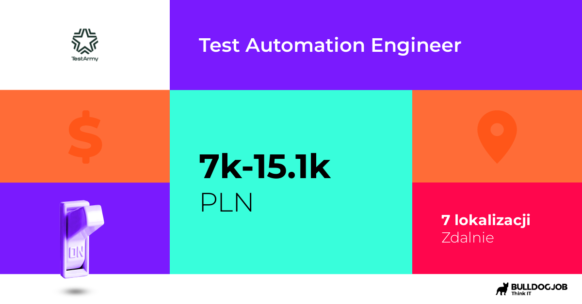 Test Automation Engineer Remote, Wrocław, Łódź, Warszawa, Gdańsk