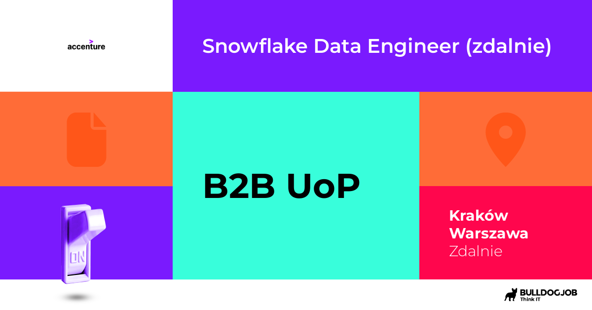 Snowflake Data Engineer (zdalnie) Remote, Kraków, Warszawa
