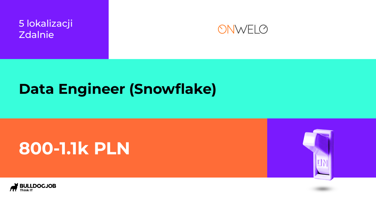 Data Engineer (Snowflake) Remote, Kraków, Warszawa, Katowice, Gdańsk